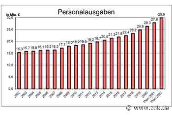 Deutliche Erhöhung: 2 Millionen Euro mehr Personalkosten für die Stadt Balingen im Jahr 2022 - Zollern-Alb-Kurier