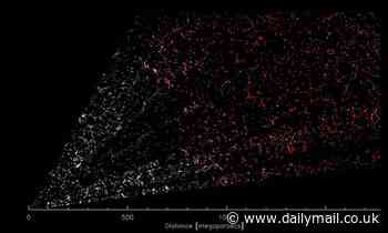 The most detailed 3D map of the universe EVER is under construction