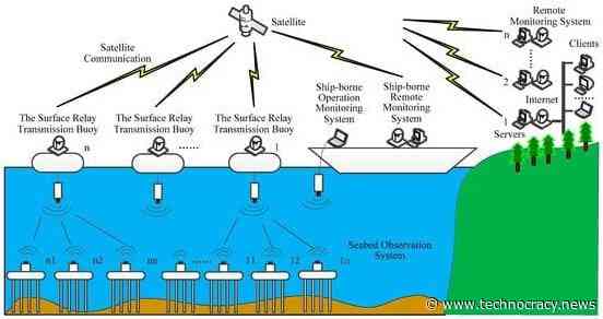 Smart Oceans: Cell Towers On The Ocean Floor?