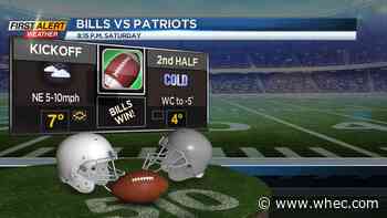 Sports Medicine specialist on Bills' cold Wild Card game