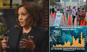 White House forced to CORRECT Kamala Harris' claim 500m free COVID tests will be sent out next week