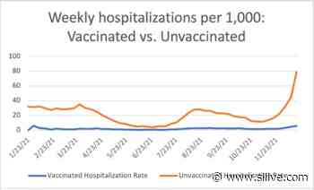 10 more coronavirus deaths on Staten Island; hospitalizations, new cases drop - SILive.com