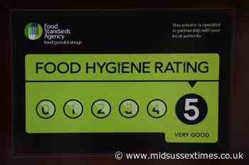 Take a look at the food hygiene ratings for these 20 Mid Sussex restaurants and other establishments - Mid Sussex Times