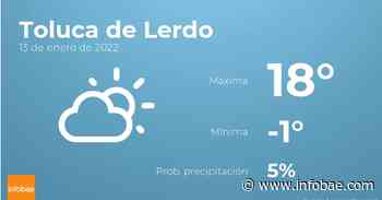 Previsión meteorológica: El tiempo hoy en Toluca de Lerdo, 13 de enero - infobae