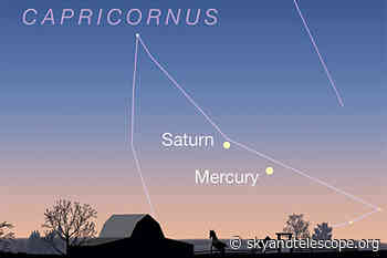 This Week's Sky at a Glance, January 14 – 22