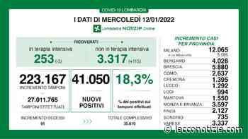 Covid. I dati del 12 gennaio: Lecco +1.292 casi. Lombardia + 41 mila - Lecco Notizie