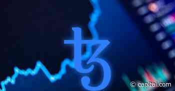 Tezos price prediction: What is the XTZ outlook for 2022? - Capital.com