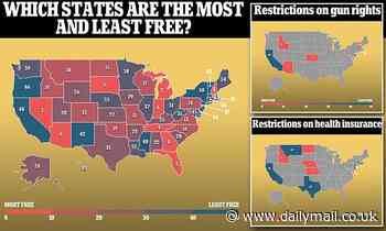 America becomes nanny state: Freedoms dwindled over past 20 years due to federal encroachment