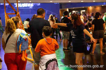 ¡Gracias por sumarte a La Noche de los Museos! - buenosaires.gob.ar