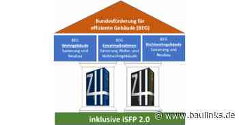 Energieberatersoftware ZUB Helena ermittelt Förderfähigkeit von Sanierungsmaßnahmen