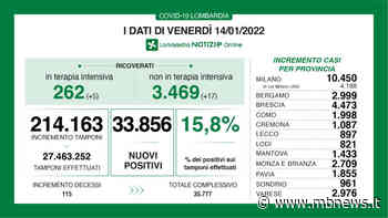 Covid, in Lombardia 33.856 i nuovi positivi. A Monza e Brianza + 2.709 - MBnews