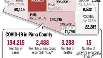 Coronavirus cases in Arizona, mapped by county: Jan. 14 - Arizona Daily Star