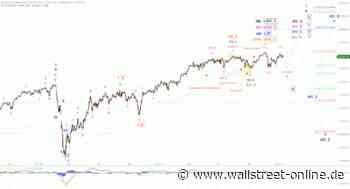 Elliott Wellen Analyse: DAX und DJI am Ende einer richtungslosen Woche