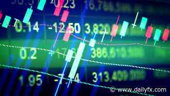 USD/CAD Extends Bearish Price Series Ahead of US Retail Sales Report - DailyFX