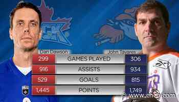 Toronto Rock forward Dan Dawson could set record for points this weekend - CHCH News