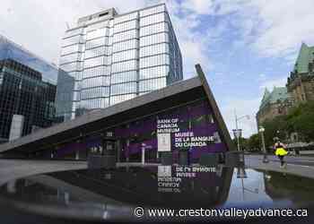 BoC scenarios show financial sector exposed to potential climate transition shocks - Creston Valley Advance