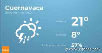 Previsión meteorológica: El tiempo hoy en Cuernavaca, 16 de enero - infobae