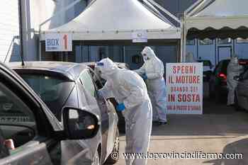 Open day dei tamponi: scoperti al Fermo Forum 19 studenti positivi, ritorno in classe più sereno. Ma il Murri è sempre pieno - Laprovinciadifermo.com