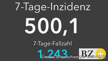 Corona in Braunschweig: Inzidenz überschreitet die 500er-Marke