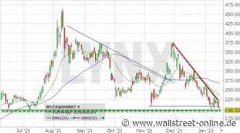 LYNX: BioNTech an wichtiger Schwelle