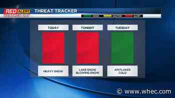 Red Alert Today for heavy snow and blowing snow