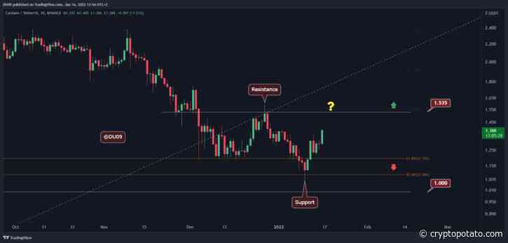 Cardano Price Analysis: Here’s the Next Target for ADA Following 10% Daily Surge - CryptoPotato