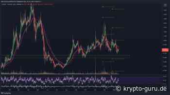Ocean Protocol und EOS - Altcoin Chartanalyse - Krypto Guru