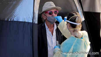 Florida's COVID-19 Hospitalizations Continue to Shows Signs of Slowing