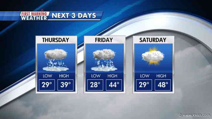 Here's when potential wintry weather could arrive in Central Texas