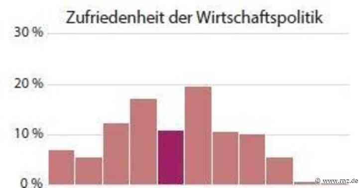 Mannheim:  Unternehmen habe gespaltene Meinungen zu 3G