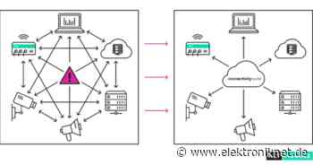 Schlanke Remote Management Plattform: Digitales Flottenmanagement mit NetModule Connectivity Suite - elektroniknet.de