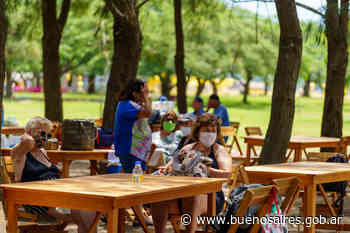 BA Playa 2022: un programa imperdible para la familia - buenosaires.gob.ar