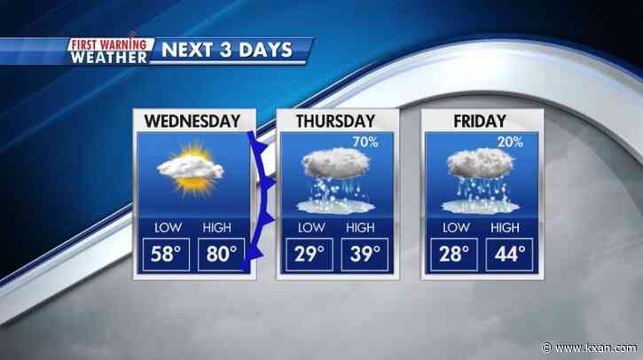 LIVE: Here's when potential wintry weather could arrive in Central Texas