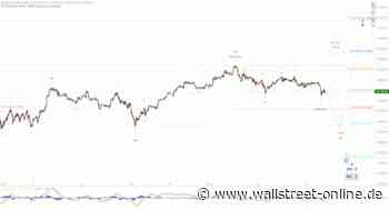 Elliott Wellen Analyse: Abwartende Stimmung im DAX