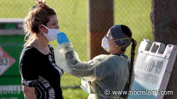 Florida's COVID-19 Cases, Hospitalizations Continue to Slow, Deaths Increasing