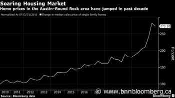 Austin's Mayor Seeks $500 Million Bond to Help Ease Housing Crunch - BNN