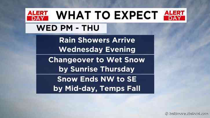 Maryland Weather: A Brief Thaw Wednesday Before Snow Moves In