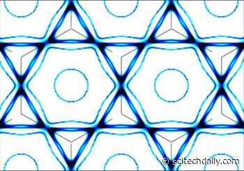 Physicists Discover “Secret Sauce” Behind Unusual Exotic Properties of New Quantum Material