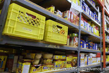 Inventory in West Kootenay to bolster food security plans - Creston Valley Advance
