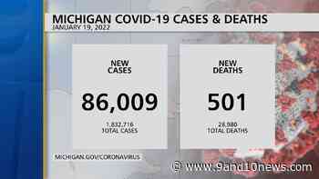 Michigan Health Officials Report 86009 Coronavirus Cases, 501 Deaths - 9 & 10 News - 9&10 News
