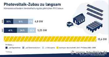 2021 zehn Prozent mehr installierte Solarmodule