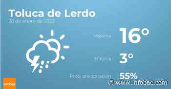 Previsión meteorológica: El tiempo mañana en Toluca de Lerdo, 20 de enero - infobae