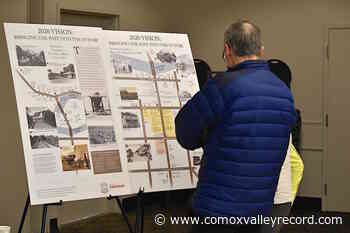 Courtenay looking for community feedback on draft official community plan – Comox Valley Record - Comox Valley Record