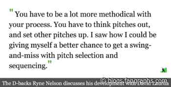 A Conversation With Arizona Diamondbacks Prospect Ryne Nelson - FanGraphs