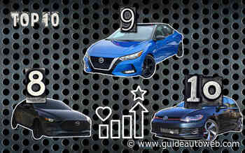 Les 10 voitures les plus vendues au Canada en 2021