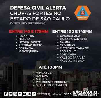 Chuvas em Itapeva podem chegar a 100mm - Jornal Ita News