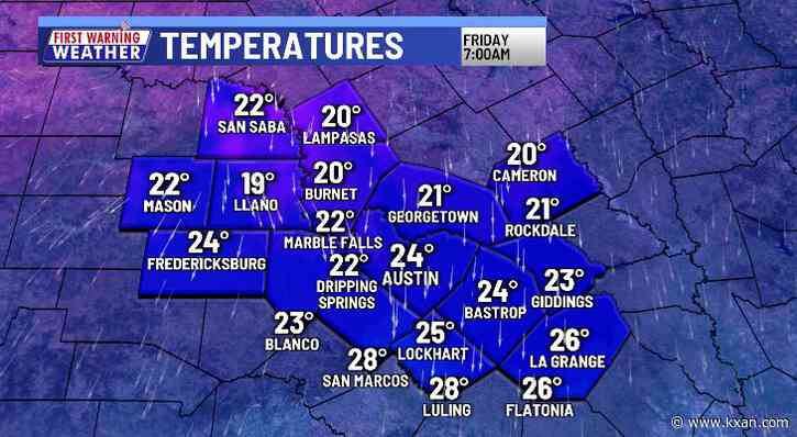 Dangerous cold Friday morning, slow warm up into the weekend