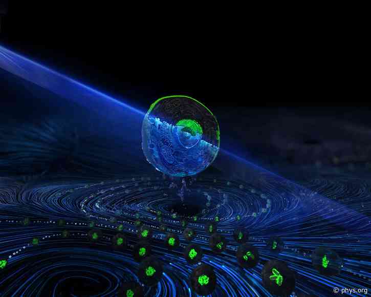 Landmark advancement in flow cytometry technology