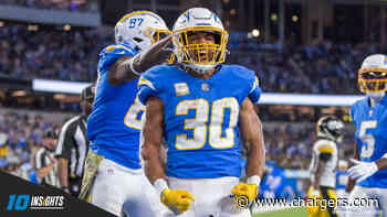 10 Insights: Austin Ekeler Finishes 2021 Season With Hall of Fame Company - Chargers.com