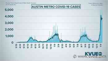Coronavirus updates in Central Texas: Austin Public Health closing testing sites Jan. 20 due to cold weather - KVUE.com